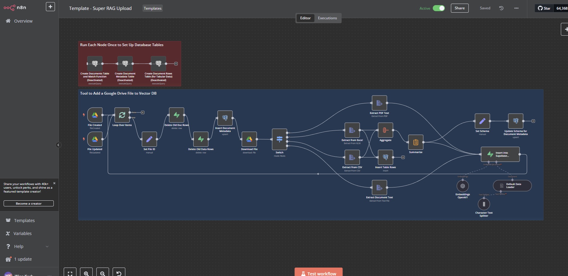 Custom AI Development